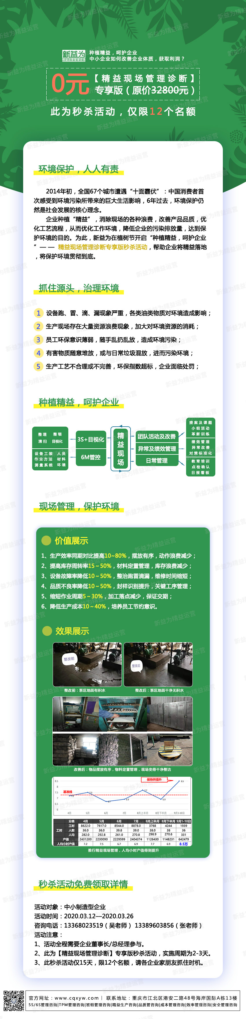 種植精益，呵護企業(yè)——精益現場(chǎng)管理診斷專(zhuān)享版秒殺活動(dòng)