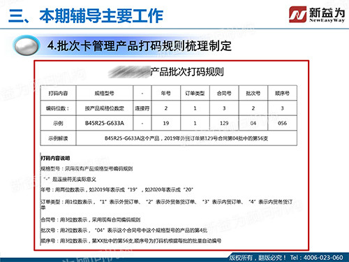 規則梳理制定