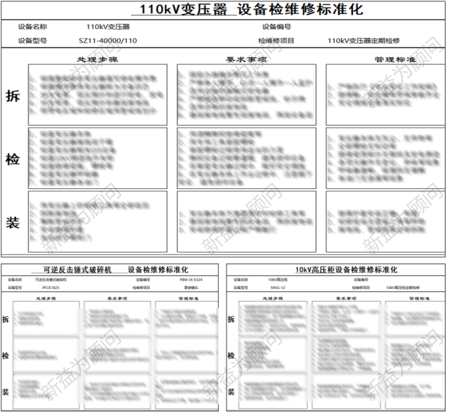 精益管理咨詢